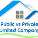 Difference Between Private and Public Limited Company